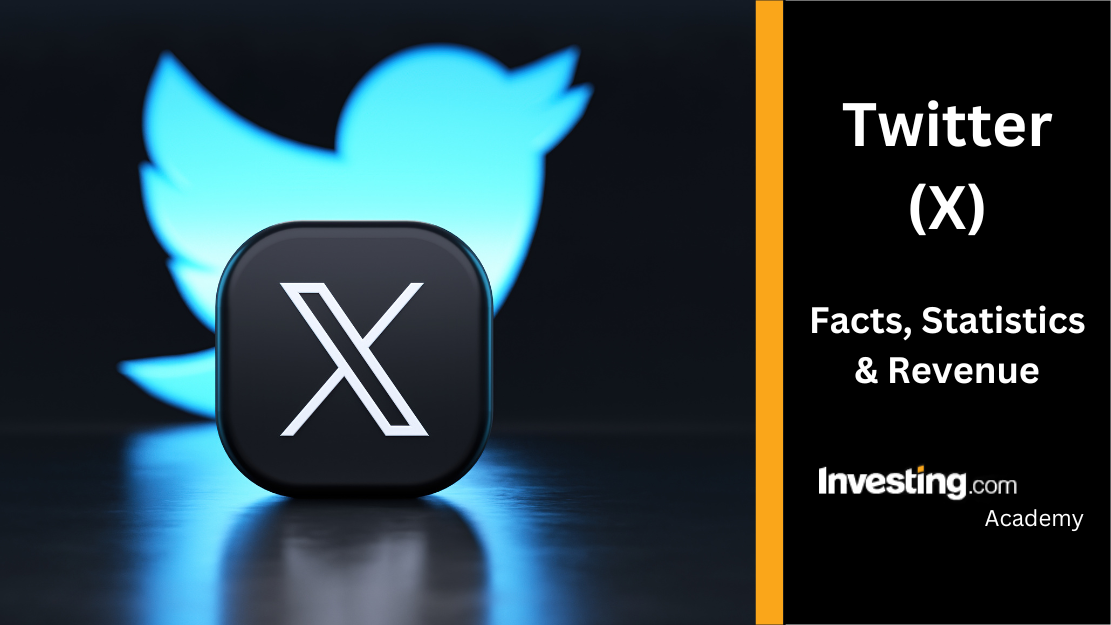Moj Short Video App's Number Filtering Technology Ensures User Privacy and Security